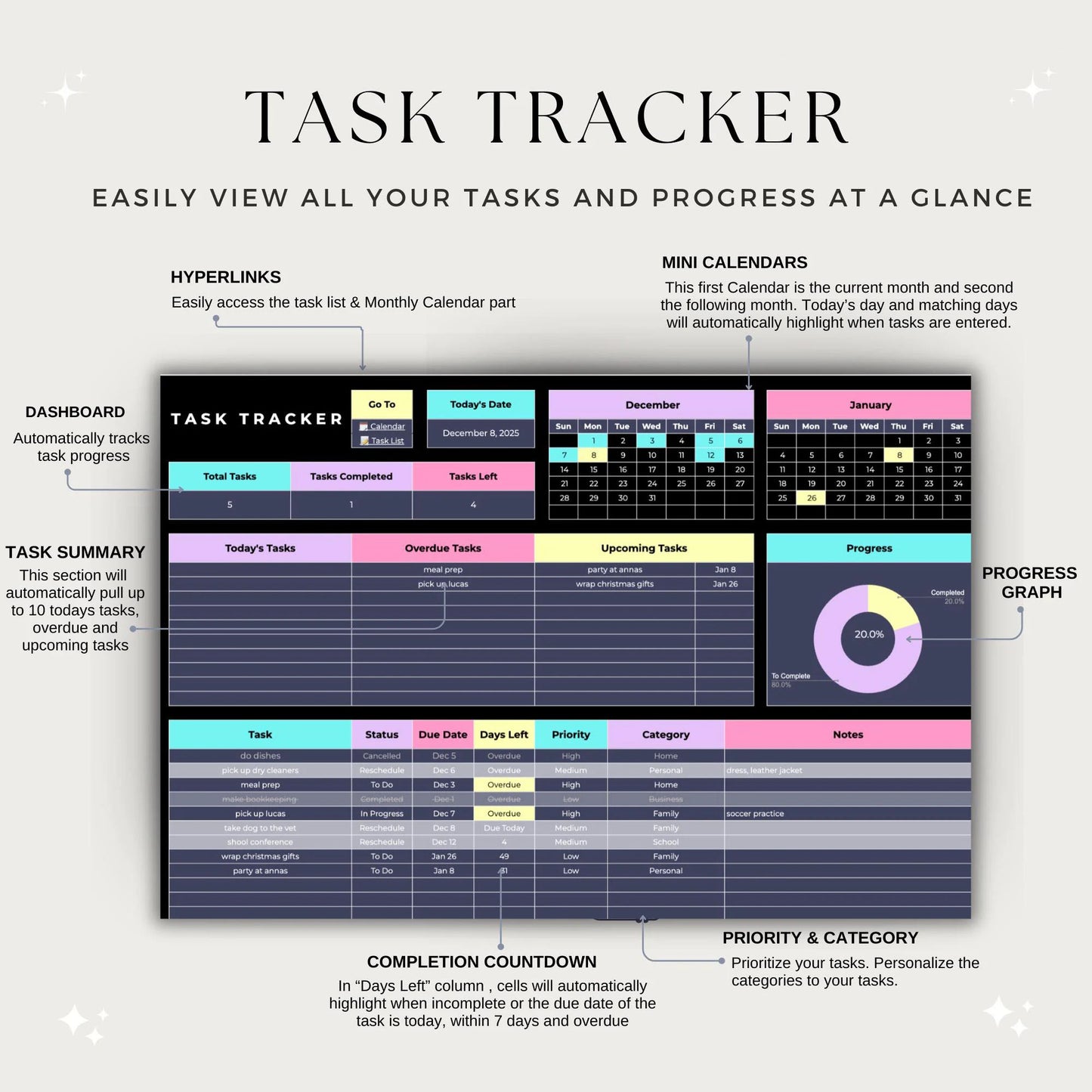 Task tracker Spreadsheet, Task Priority Tracker, To do list, Task Scheduler, Task Checklist, Smart Calendar, Task Management, Productivity