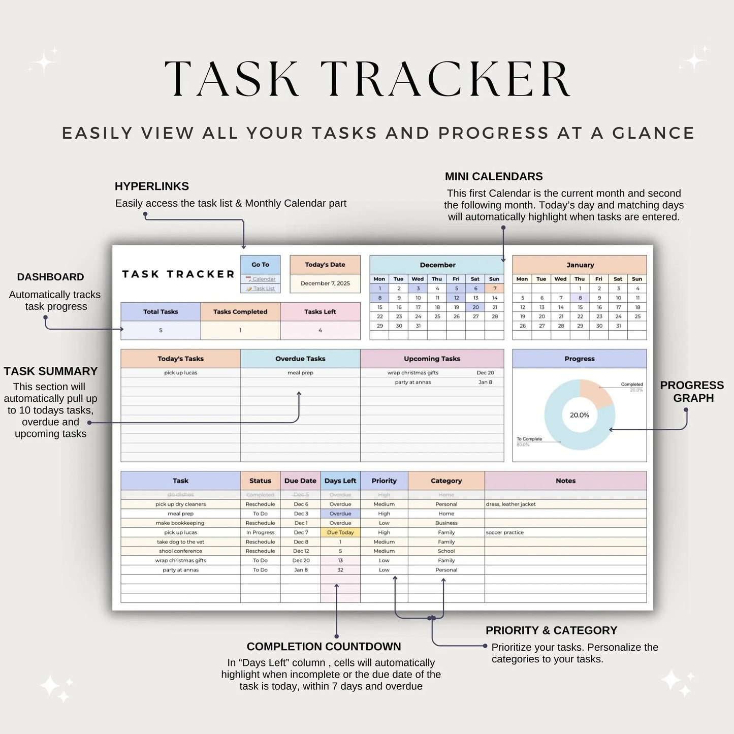 Simple Task tracker Spreadsheet, Task Priority Tracker, Task Management, Task Scheduler, Task Checklist, Smart Calendar Productivity Tracker